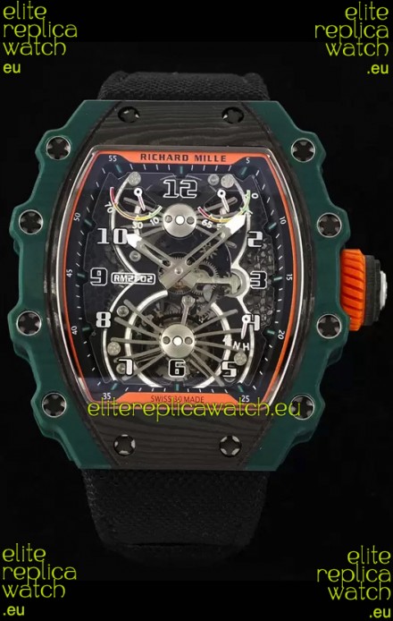 Richard Mille RM21-02 Tourbillon Aerodyne Edition 1:1 Mirror Replica Watch